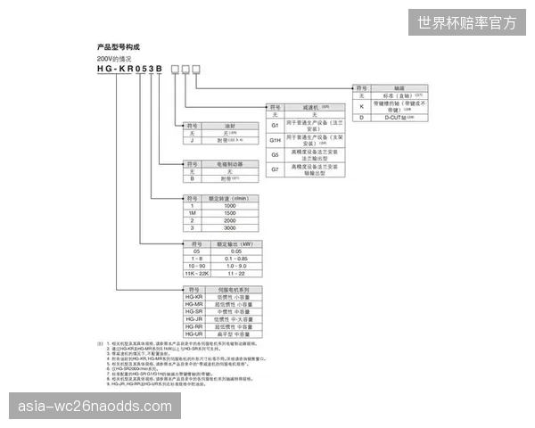 复亚智能FOIAMindSky系统实现了97项故障预案，保障了巡检过程的高度自动化与安全性